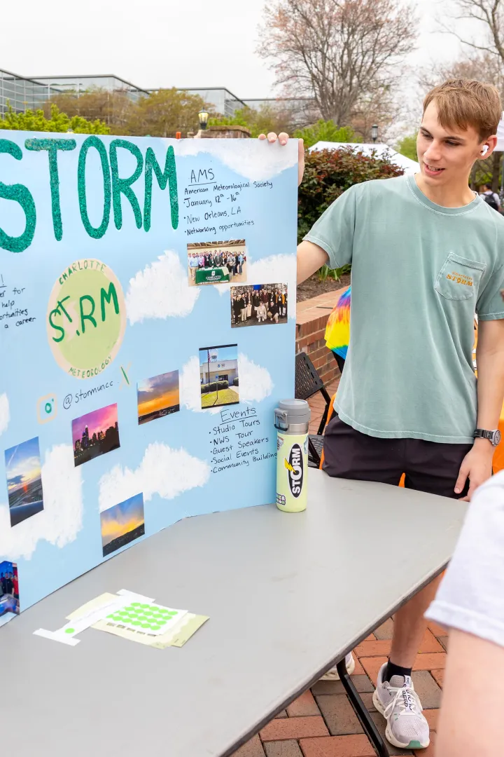Student org table
